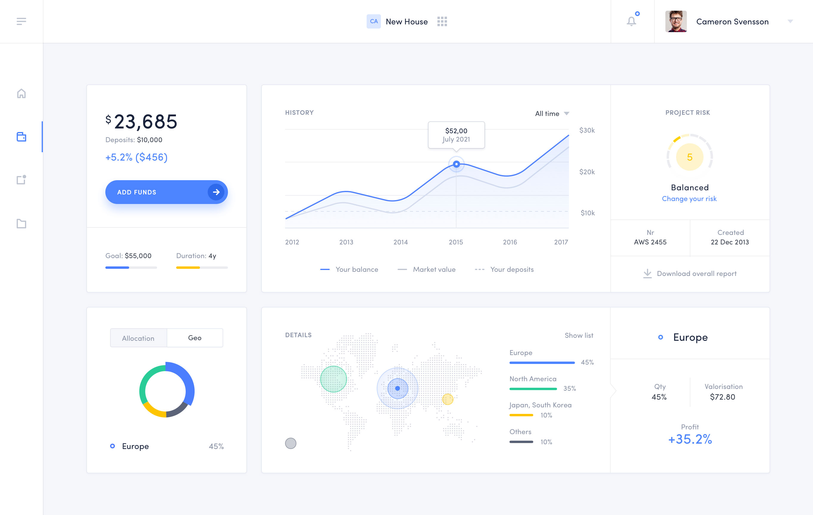Next Gen VPS Hosting Dashboard